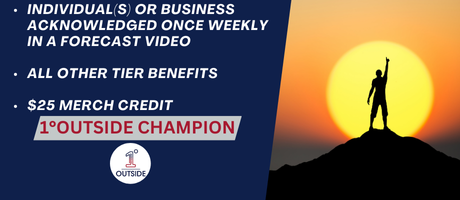 Join our Enthusiast Tier – $20/month